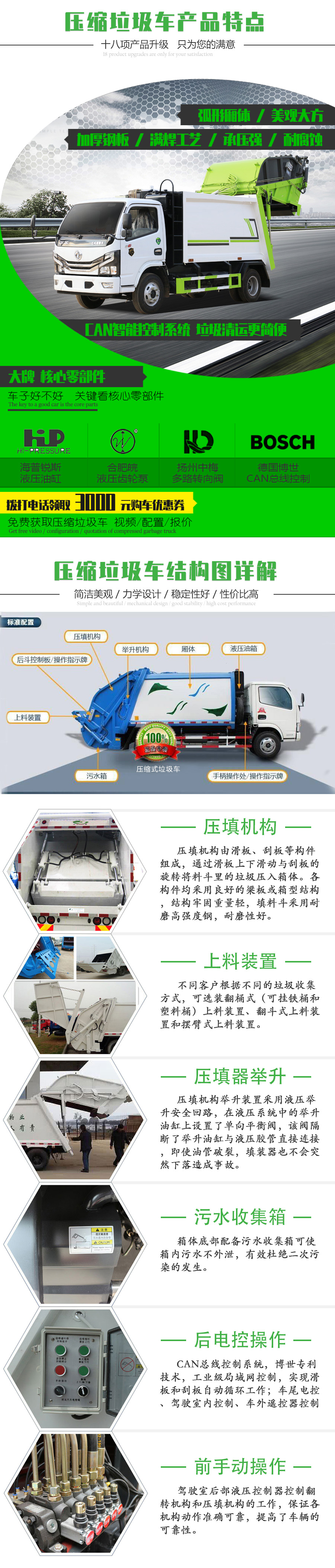 國(guó)六 藍(lán)牌 4方 凱馬壓縮垃圾車