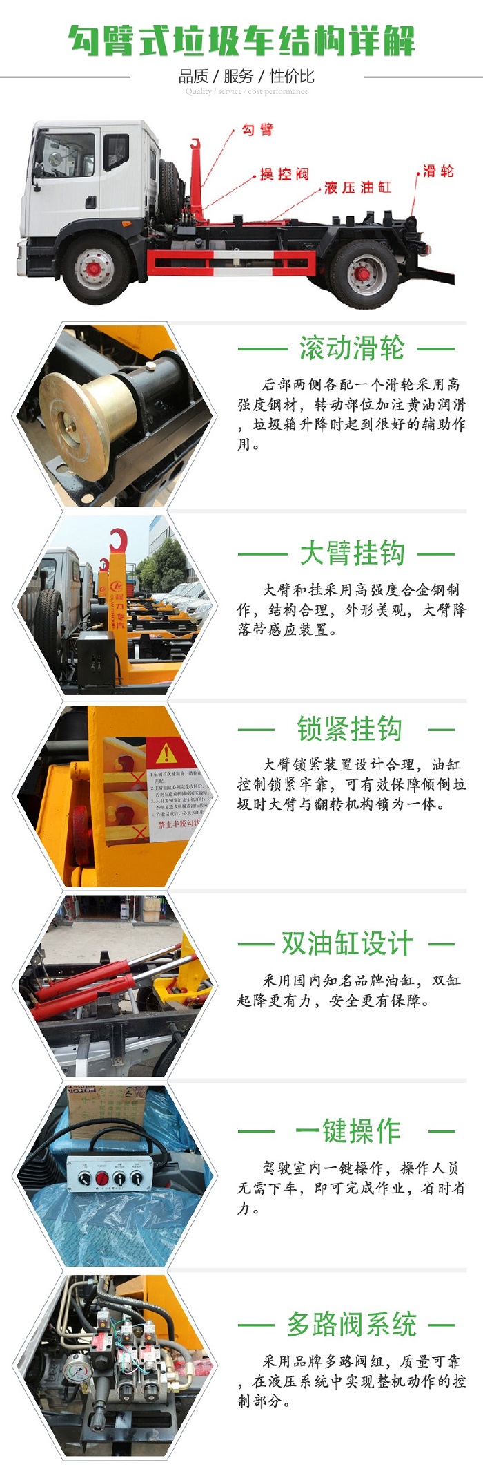12/14方勾臂垃圾車-東風(fēng)天錦