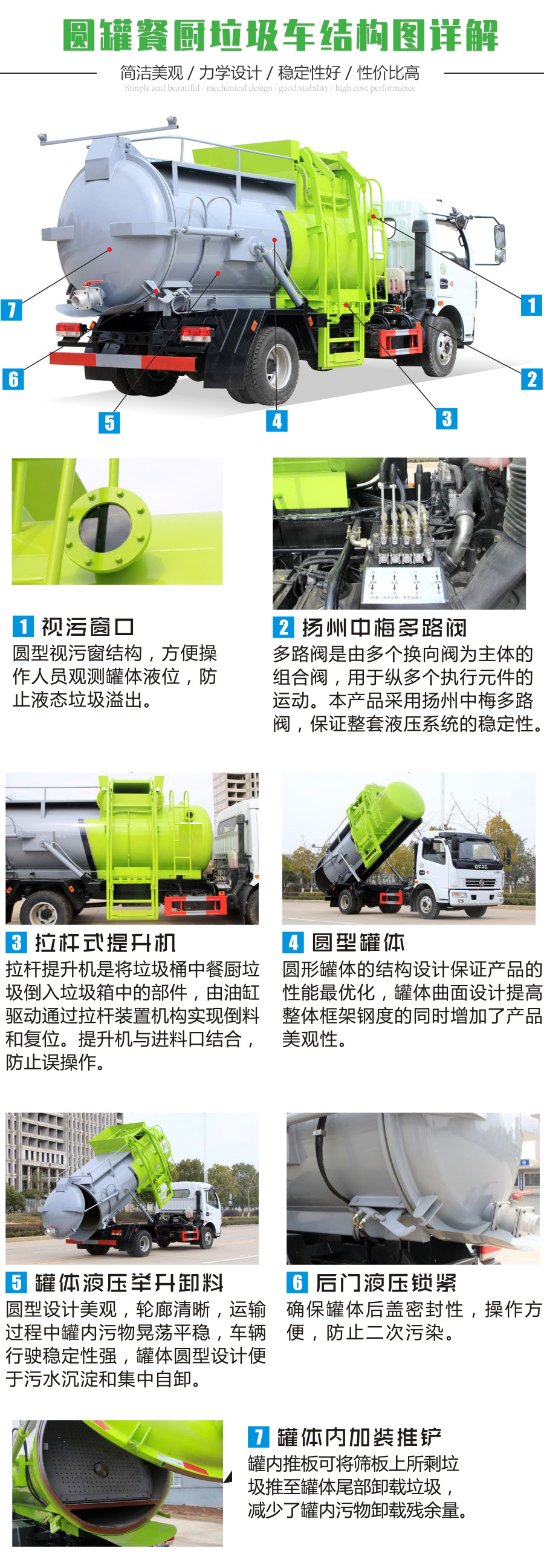 國(guó)六凱馬 3方 餐廚垃圾車